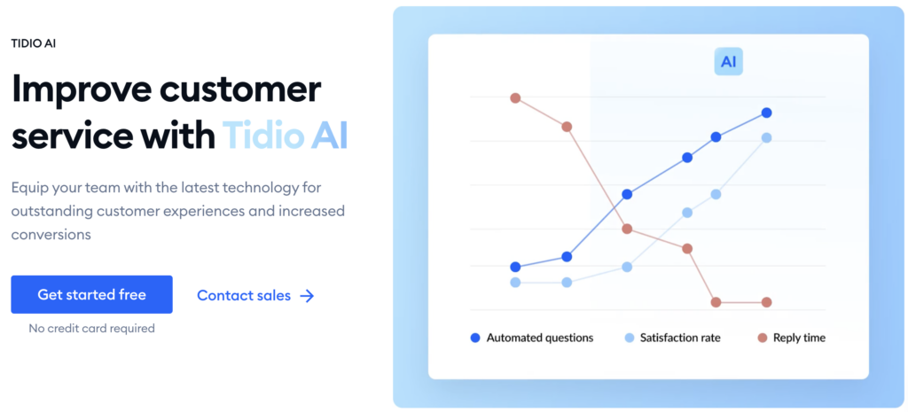 The Tidio AI customer support software.