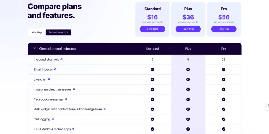 Groove pricing plans and features.