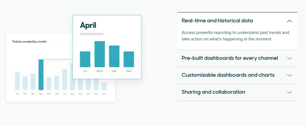 Zendesk's reporting and analytics features