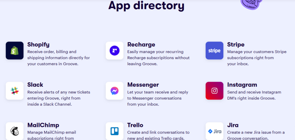 Groove's integrations