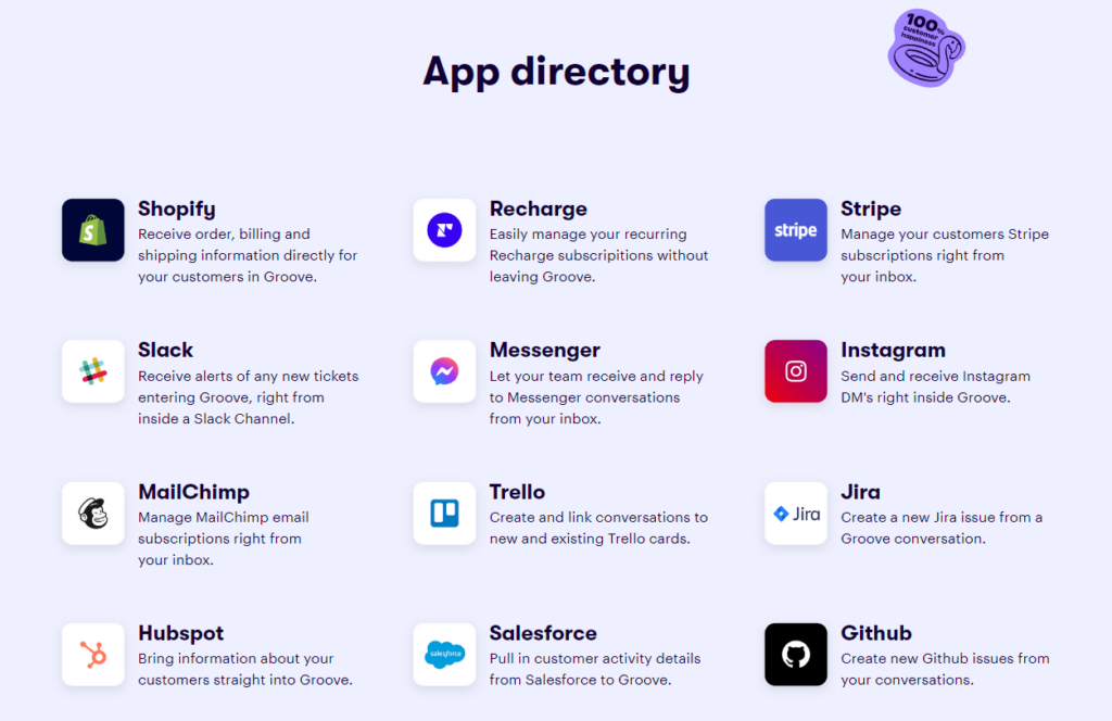 Groove's integration options.