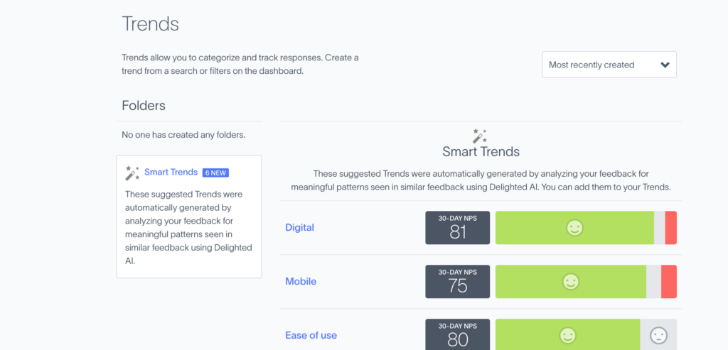 Data analysis tools like Delighted detecting trends in feedback for predictive customer service. 