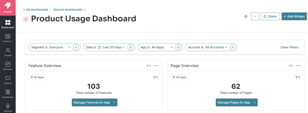 Pendo's dashboard for product usage