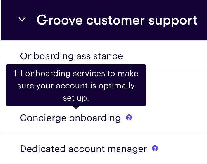 Groove provides dedicated and personalized support on higher tier plans. 